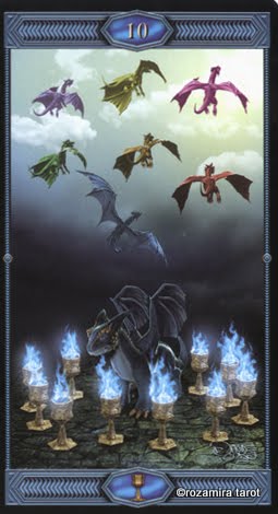 Tarot Draconis