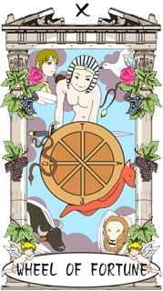 Tarot card ver.2008